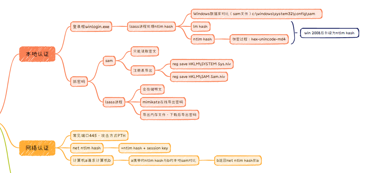 图片-1674228272444