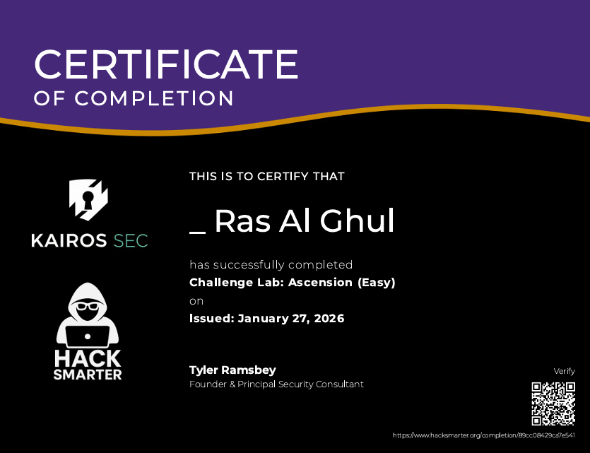 thumbnail of the cover of the post