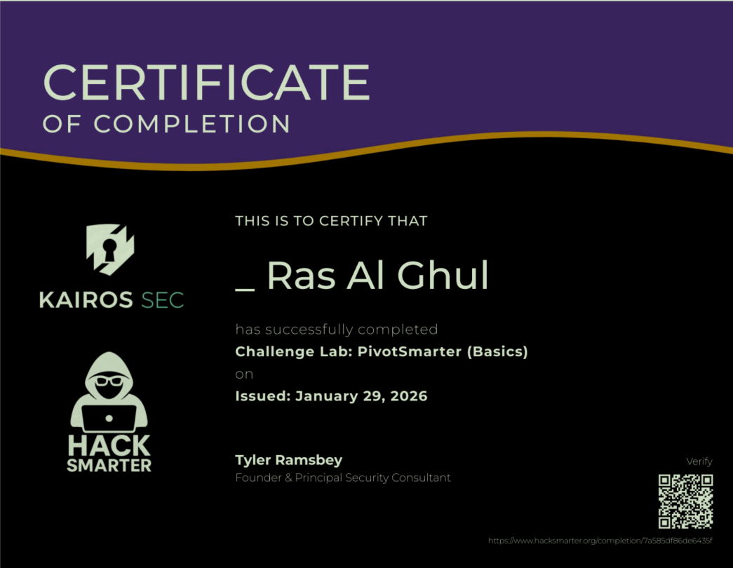 thumbnail of the cover of the post